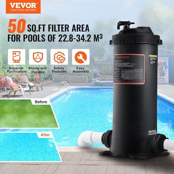 VEVOR Filtre à Cartouche de Piscine, Filtre Piscine Creusée 4,6 m² Système de Filtration de Piscine Hors Sol Assemblage Rapide avec Filtre Amélioré et Anti-Fuite pour Filtrer Spa, Piscines Gonflables
