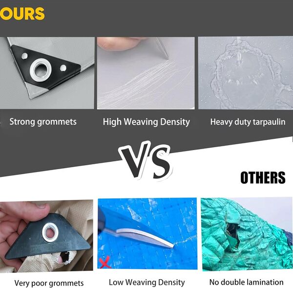 JXLQFA Bâche de Protection, 1.5x30.5 m 450g/m² Bâche Imperméable,étanche et résistante aux intempéries Bâche Multifonction Piscine pour Voiture, Piscine, Bateaux JXL11, Gris