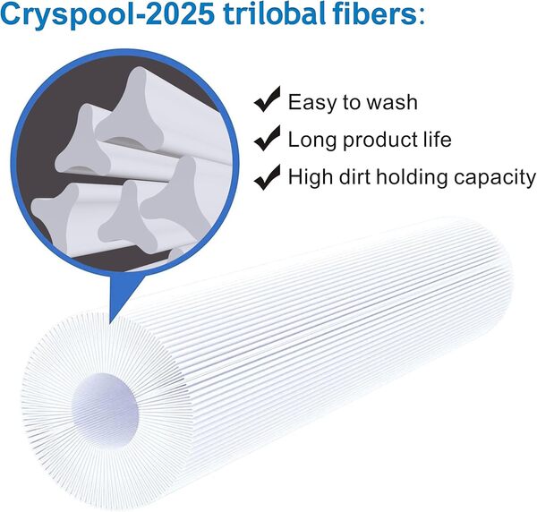 Cryspool Lot de 2 filtres de spa compatibles avec 7CH-322, PAS35-F2M, FC-0420, 100520, 3301-2109, filtre de spa Artesian Spas, 32 m²