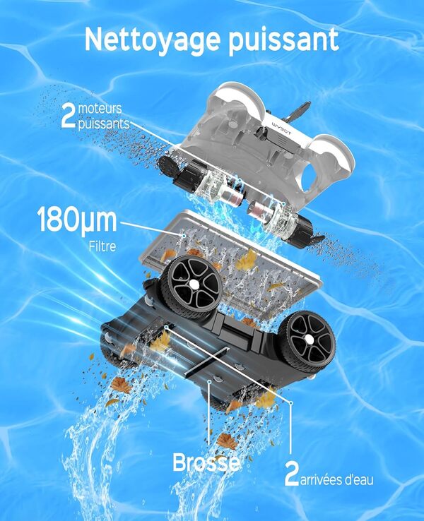 WYBOT Robot Piscine, Aspirateur Piscine Câble de 10 Mètres, Autonettoyant, Nettoyeur de Piscine Double Moteur, Minuterie (1, 2 ou 3 Heures), Filtre 180μm, Idéal pour Les Piscines Hors Sol (Blanc)