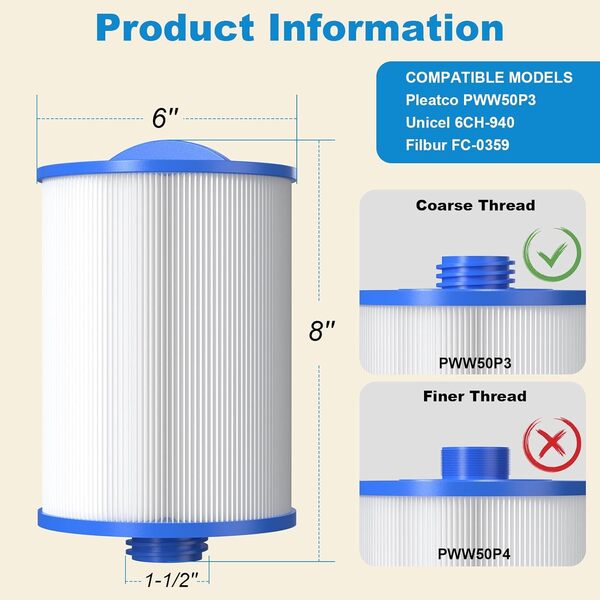 ROYOR Lot de 2 filtres de spa PWW50 pour jacuzzi, filtres de rechange Unicel 6CH-940, PWW50P3 (filetage épais de 3,8 cm), Filbur FC-0359, Waterways 817-0050, 4,6 m² Viking Spa