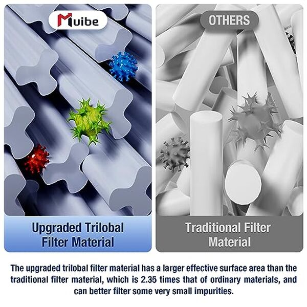 Test des filtres muibe PAS50SV-F2M : efficacité et performance pour un spa propre et sain. Découvrez quel filtre convient le mieux à votre installation et profitez d'une eau cristalline.