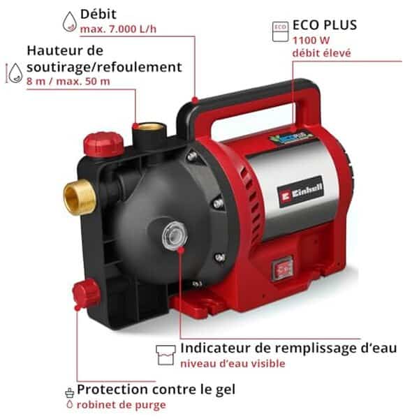 Découvrez notre analyse détaillée de la pompe Einhell GC-GP 1170 ECO PLUS et ses avantages : une solution innovante pour combiner efficacité et économie d'énergie dans votre jardinage quotidien