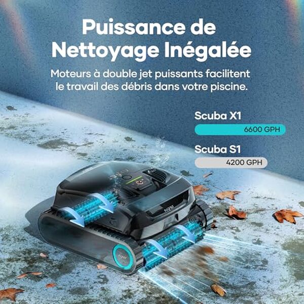 Découvrez notre test complet du robot piscine Aiper Scuba : efficacité, intelligence et performances au service de votre piscine pour un nettoyage optimal et simplifié.