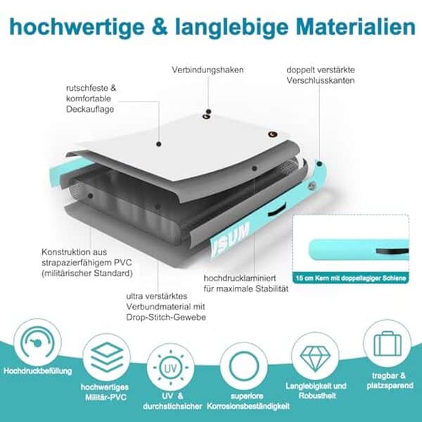 Découverte complète de la plate-forme de bain gonflable AWSUM 240 x 180 cm : analyse, avantages et experience d'utilisation pour des moments de détente inégalés