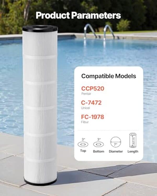Découvrez notre test complet du filtre piscine VEVOR avec cartouches 12 m². Performances, avantages et conseils d'installation pour votre spa ou piscine.