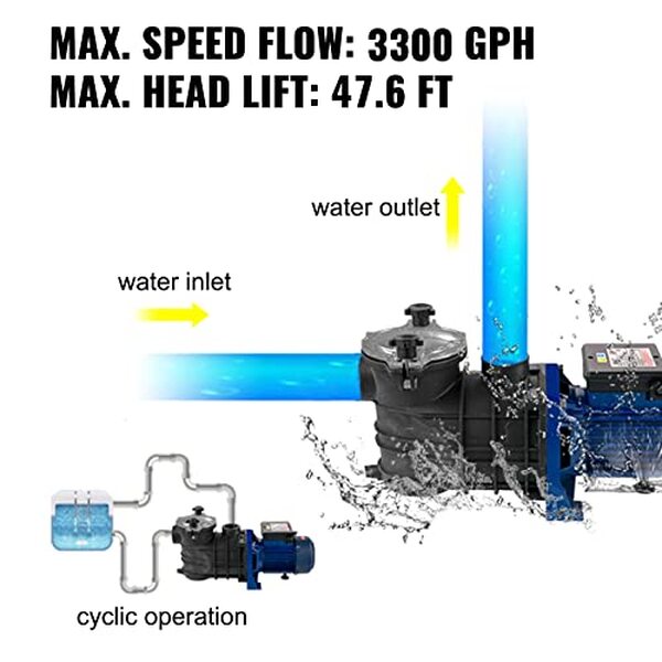 Découvrez notre test détaillé de la pompe piscine VEVOR avec filtration 15000 L/h. Performances, avantages et avis d'expert pour votre bassin. 