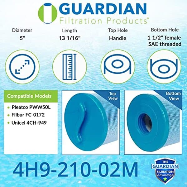 Découvrez notre test complet des filtres Guardian antimicrobiens : efficacité, durabilité et performance pour votre piscine et spa. Comparaison, avis et recommandations.