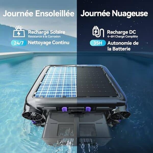Découvrez le Redkey S500, robot piscine solaire innovant pour un nettoyage automatique et écologique. Performance garantie 24/7 sans électricité. 