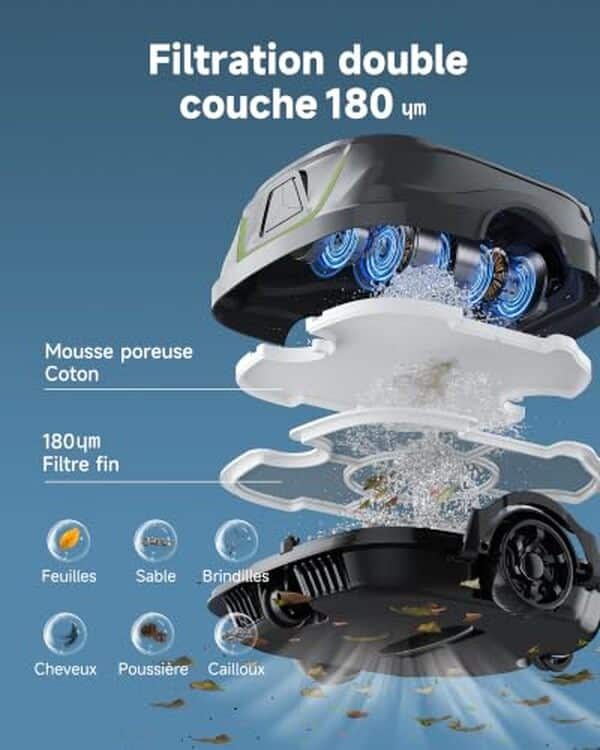 Découvrez notre test détaillé du robot piscine intelligent WYBOT A1p : performances, autonomie, efficacité de nettoyage et verdict final pour l'achat. 